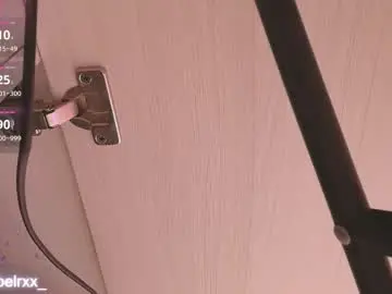 Isabel_roux  live sex cam