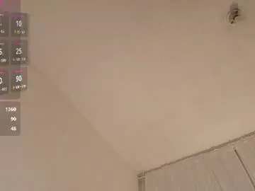 Isabel_roux  live sex cam