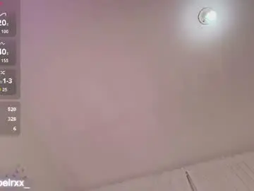 Isabel_roux  live sex cam