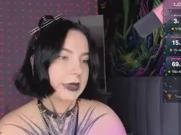 Vivi__squirrel  live sex cam