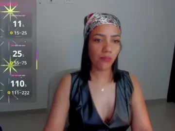 Psique_naughty2  live sex cam