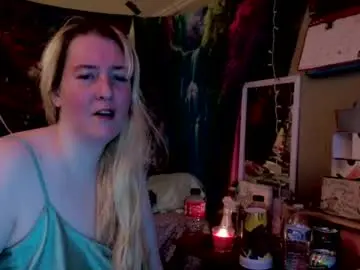 Candismiths  live sex cam