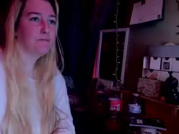 Candismiths  live sex cam
