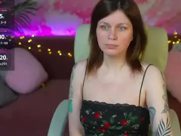 Tinamelt  live sex cam