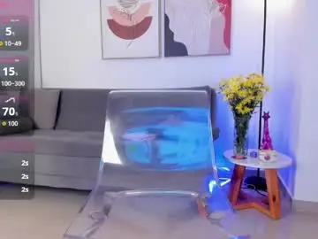 Sofia_jones2  live sex cam