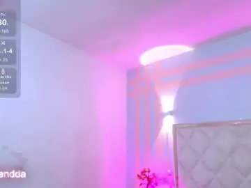 Brendda_tay  live sex cam