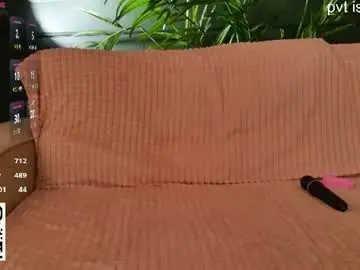 Dear_tessa  live sex cam