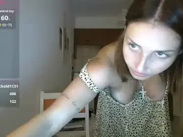 Lollllllita  live sex cam