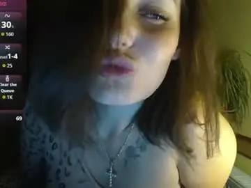 Lollllllita  live sex cam