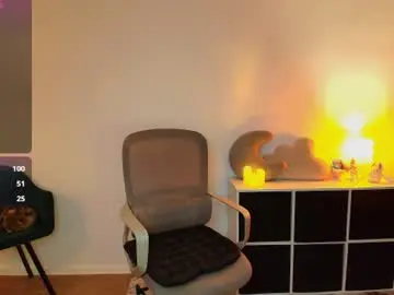 Ellfkiss  live sex cam