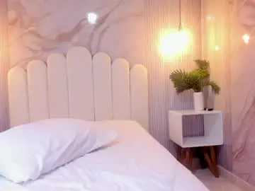 Charlotte_onfire  live sex cam