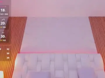 Chloe_parker_  live sex cam