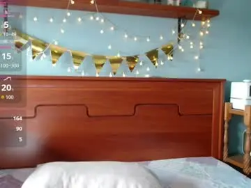 Daisy_lovely  live sex cam