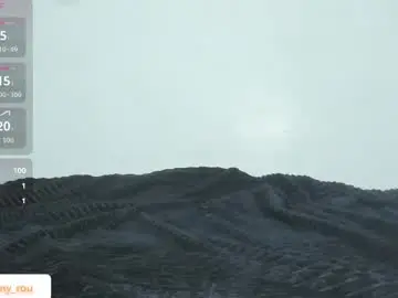 Stephany_rouse  live sex cam