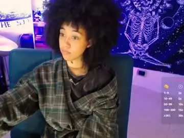 Ela_0  live sex cam