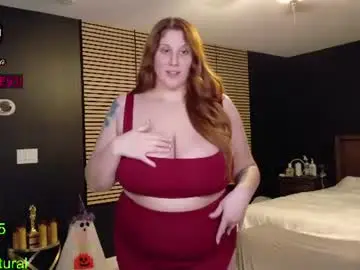 Angeldeluca  live sex cam