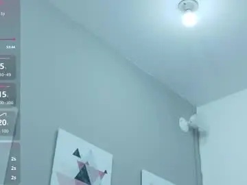 Chubbykinkyygirl  live sex cam