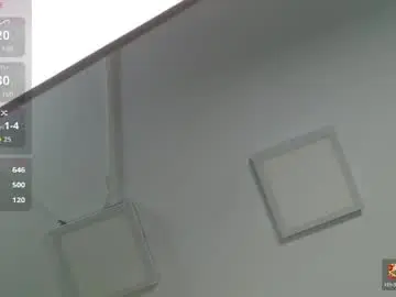 Mabelvell  live sex cam