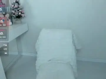 Sophia_squirtits  live sex cam