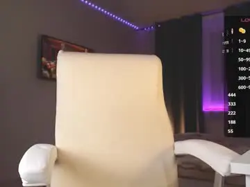 Evavl1  live sex cam