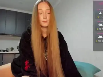 Milkaeliza1  live sex cam