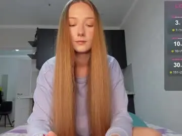 Milkaeliza1  live sex cam