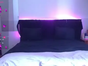 Shysweetrish  live sex cam