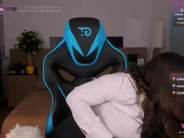 Viola__shy  live sex cam