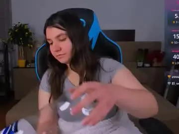 Viola__shy  live sex cam