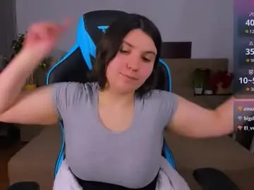 Viola__shy  live sex cam