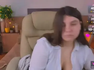 Viola__shy  live sex cam