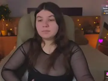 Viola__shy  live sex cam