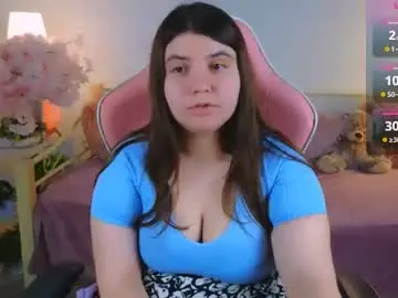Viola__shy  live sex cam