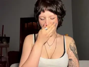 Charlettesykes  live sex cam