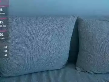 Cuteloat  live sex cam
