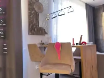 Sexy_katze  live sex cam