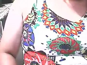 Wethornypussy4u  live sex cam