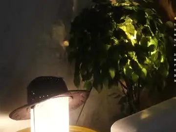 Fionawhynot  live sex cam