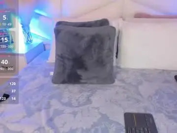 Lizzi_hotman  live sex cam