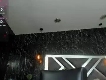 Sharonnloveee  live sex cam