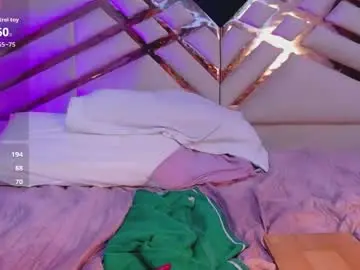 Skinnysamantha  live sex cam