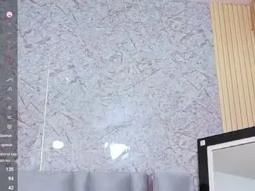 Skinnysamantha  live sex cam