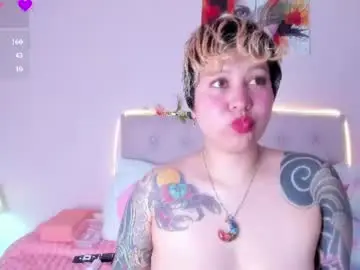 Annapinuplovex  live sex cam