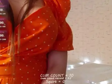 Bettispaghetti  live sex cam