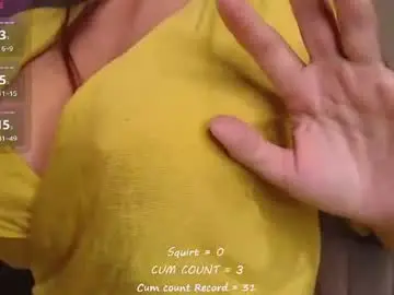 Bettispaghetti  live sex cam