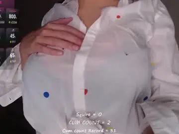 Bettispaghetti  live sex cam