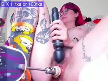 Sofia2188  live sex cam