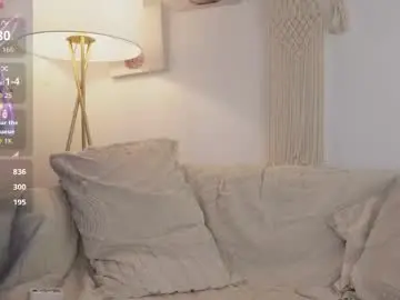 Bunnycute_shy  live sex cam