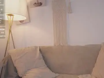 Bunnycute_shy  live sex cam