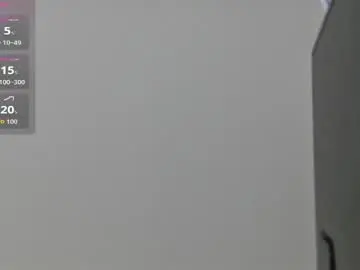 Ivonnylust  live sex cam